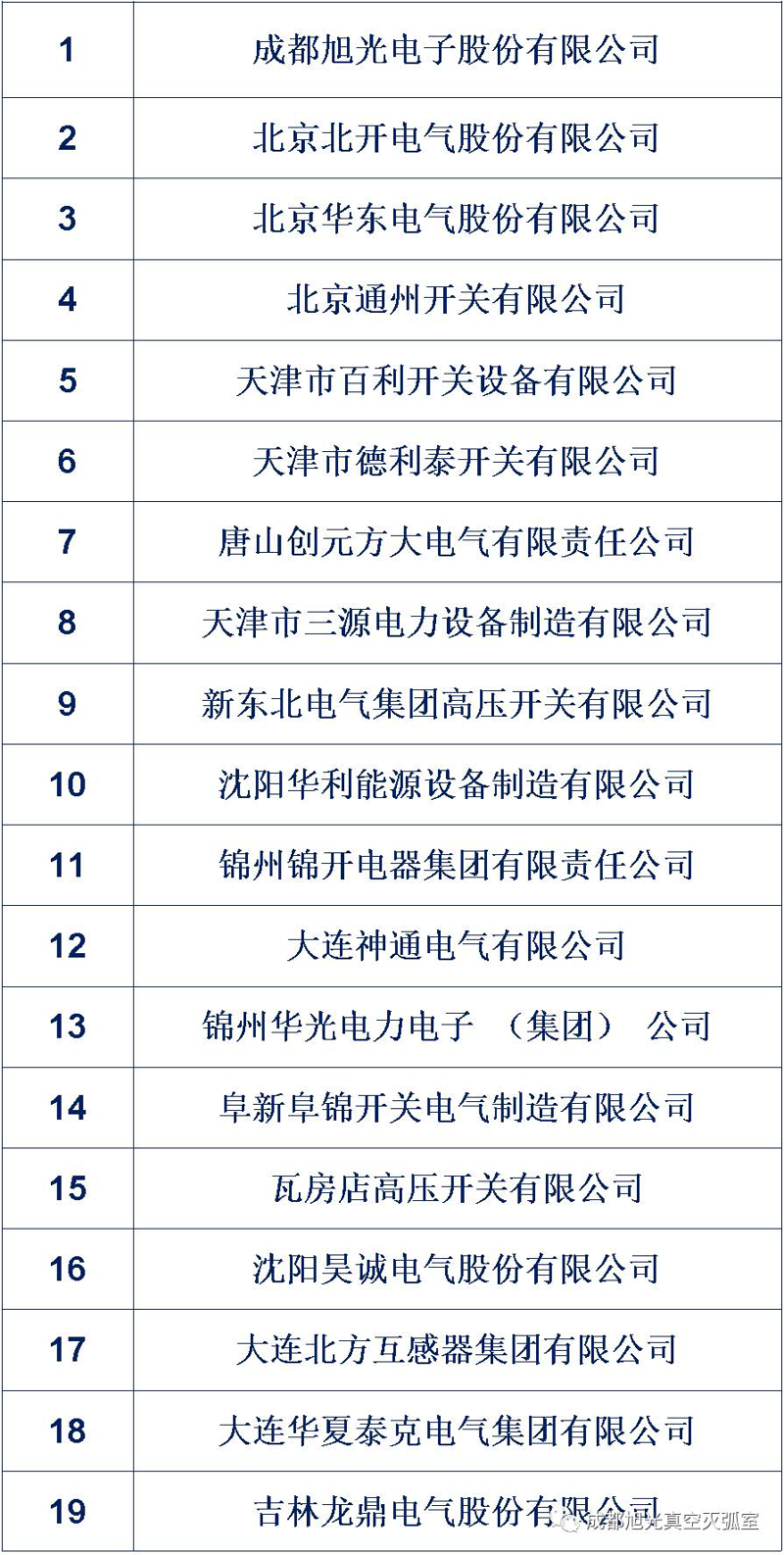 隔离开关的选择与应用：一场工具的较量