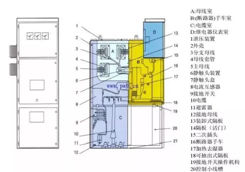 西安高压电器:打造电力设备新标杆